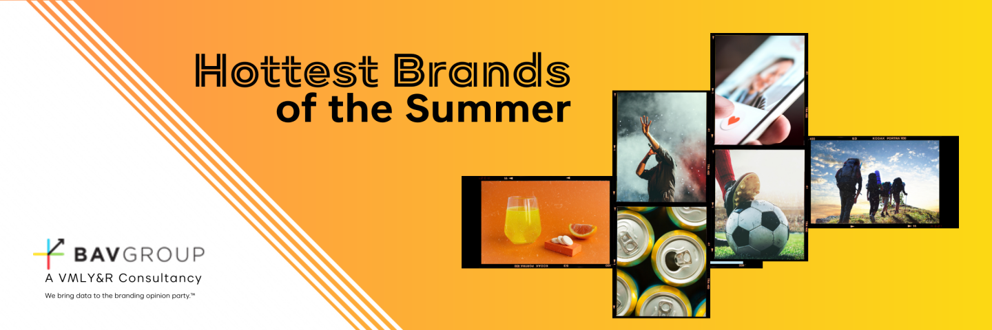 Hottest Brands of Summer 2023 | BAV Group