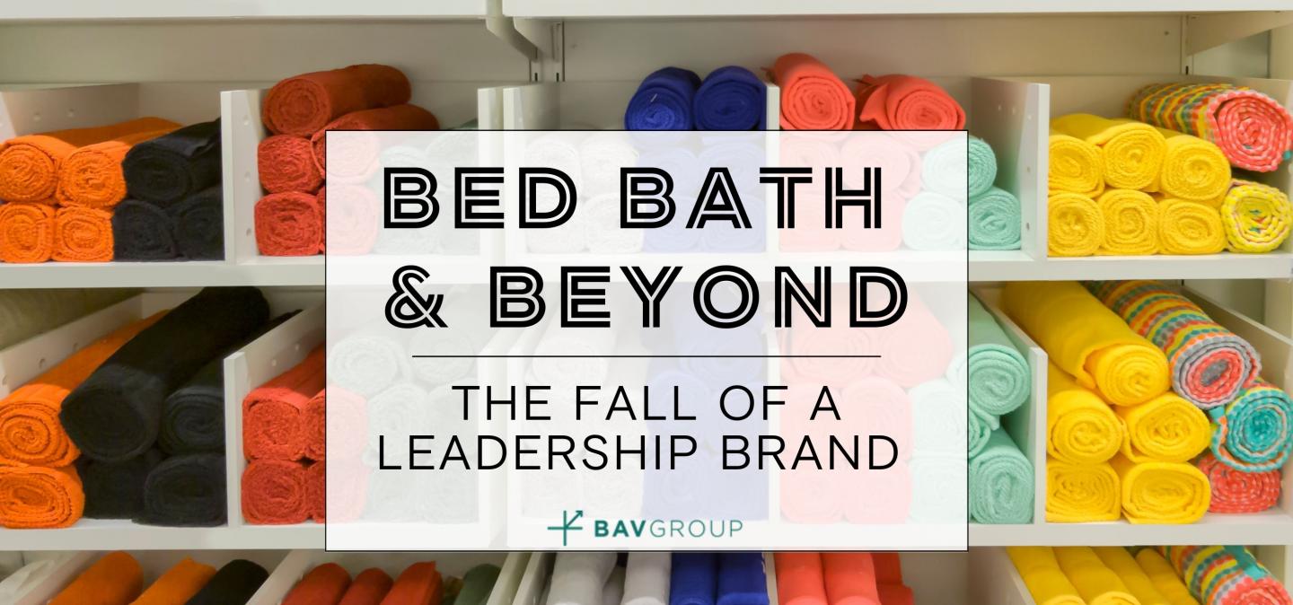 Bed Bath & Beyond: The Fall Of A Leadership Brand