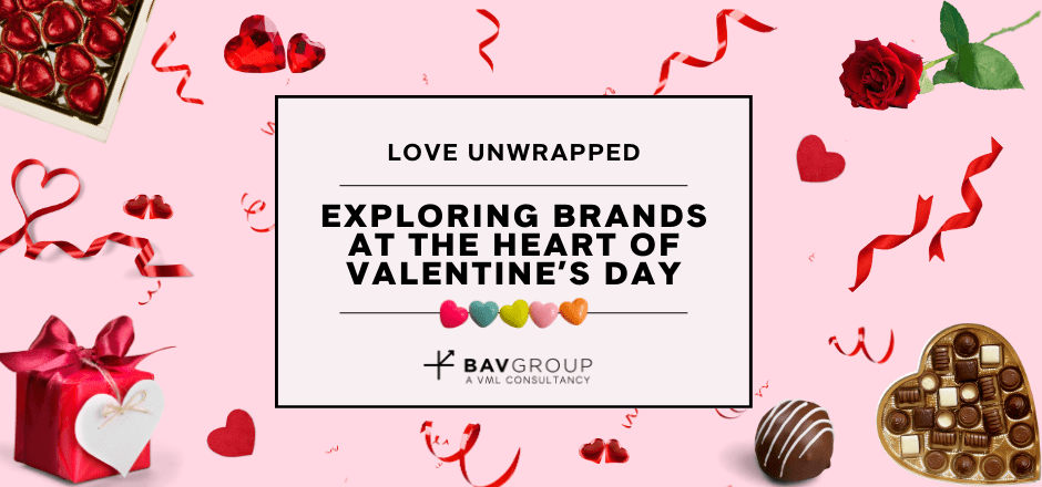Love Unwrapped: Love Unwrapped: Exploring Brands  at the Heart of Valentine’s Day